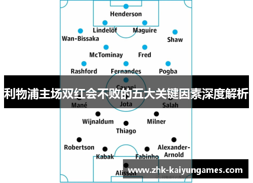 利物浦主场双红会不败的五大关键因素深度解析