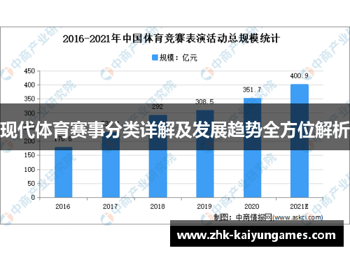 现代体育赛事分类详解及发展趋势全方位解析