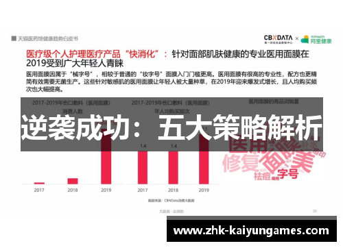 逆袭成功:五大策略解析 逆袭成功:五大策略解析