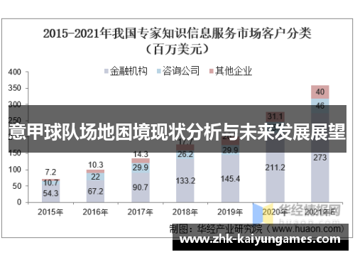 意甲球队场地困境现状分析与未来发展展望