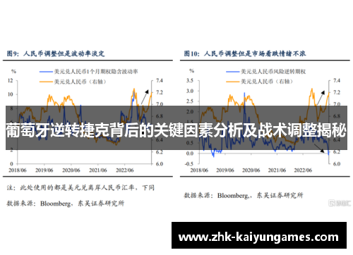 葡萄牙逆转捷克背后的关键因素分析及战术调整揭秘