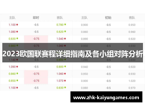 2023欧国联赛程详细指南及各小组对阵分析 2023欧国联赛程详细指南及各小组对阵分析