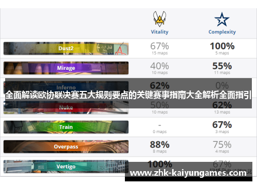 全面解读欧协联决赛五大规则要点的关键赛事指南大全解析全面指引 全面解读欧协联决赛五大规则要点的关键赛事指南大全解析全面指引