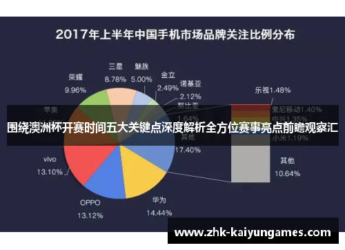 围绕澳洲杯开赛时间五大关键点深度解析全方位赛事亮点前瞻观察汇 围绕澳洲杯开赛时间五大关键点深度解析全方位赛事亮点前瞻观察汇