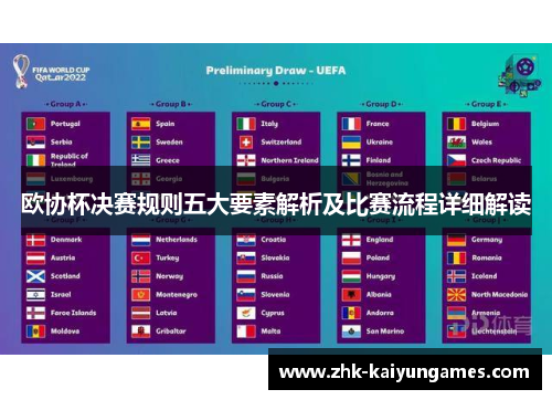 欧协杯决赛规则五大要素解析及比赛流程详细解读 欧协杯决赛规则五大要素解析及比赛流程详细解读