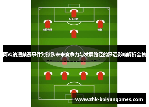 阿森纳遭禁赛事件对球队未来竞争力与发展路径的深远影响解析全貌 阿森纳遭禁赛事件对球队未来竞争力与发展路径的深远影响解析全貌