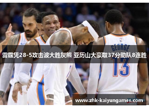雷霆凭28-5攻击波大胜灰熊 亚历山大豪取37分助队8连胜 雷霆凭28-5攻击波大胜灰熊 亚历山大豪取37分助队8连胜