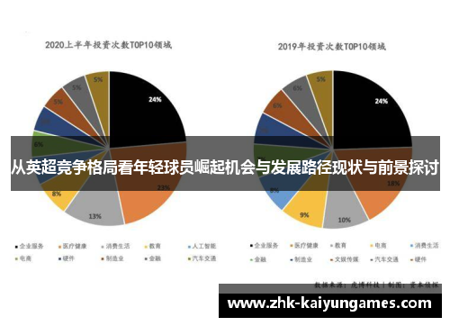从英超竞争格局看年轻球员崛起机会与发展路径现状与前景探讨