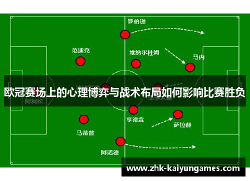 欧冠赛场上的心理博弈与战术布局如何影响比赛胜负