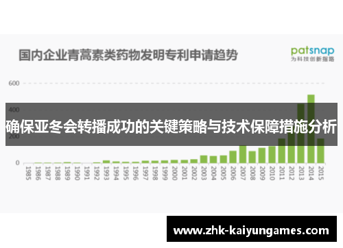 确保亚冬会转播成功的关键策略与技术保障措施分析