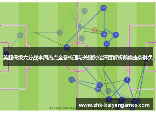 英超保级六分战本周热点全景梳理与关键对位深度解析前瞻走势胜负
