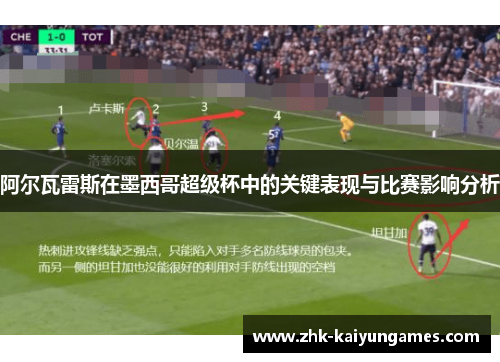 阿尔瓦雷斯在墨西哥超级杯中的关键表现与比赛影响分析 阿尔瓦雷斯在墨西哥超级杯中的关键表现与比赛影响分析